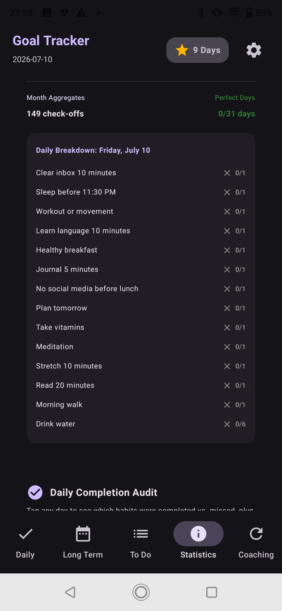 Habit breakdown dark theme