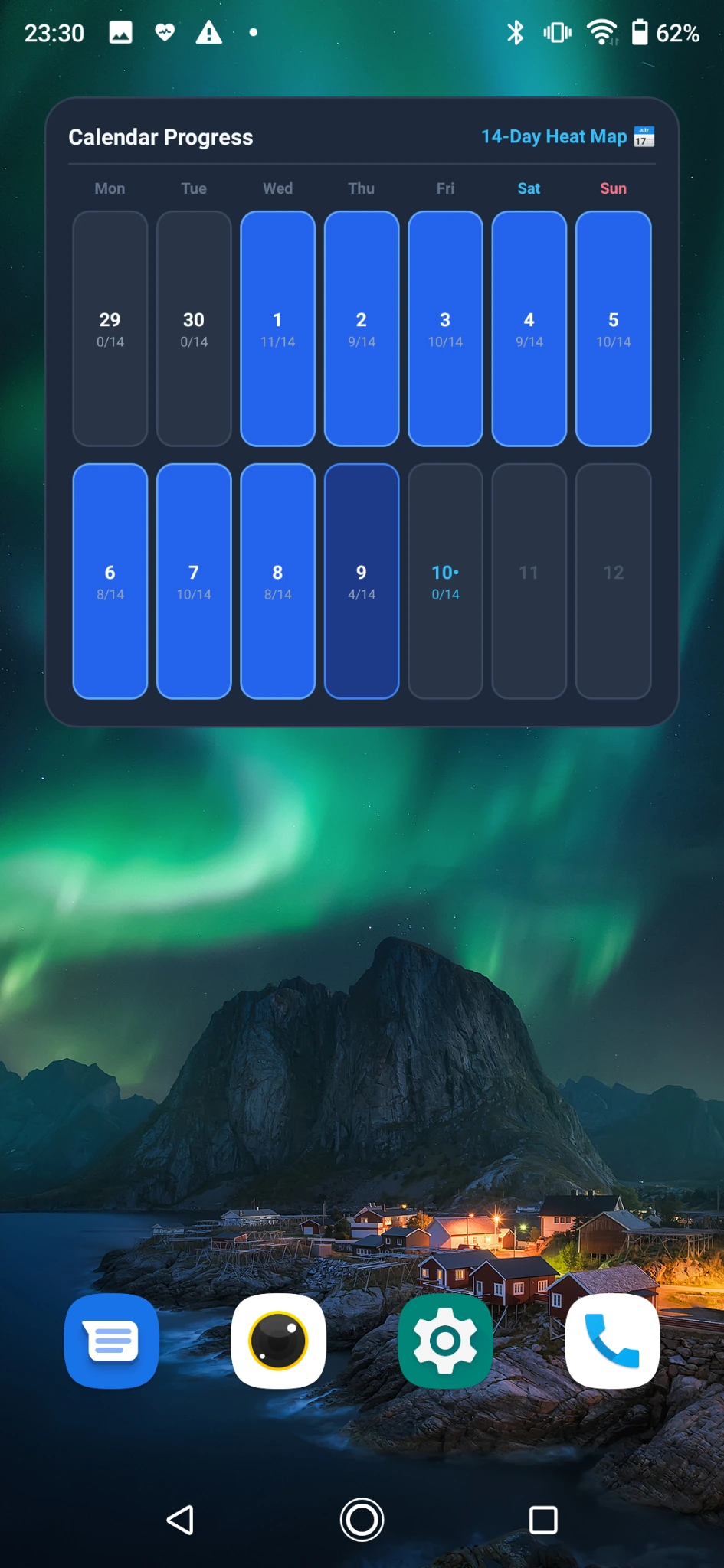 14-day calendar heatmap widget